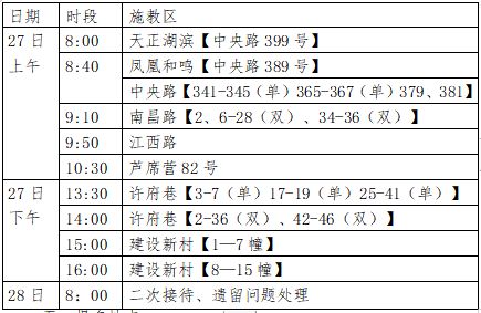 南京市天正小學(xué)2023年招生報名（時間 地點 材料）