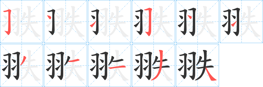 翐字筆畫寫法